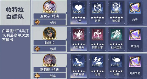 异世界的城主大人公测阵容推荐攻略