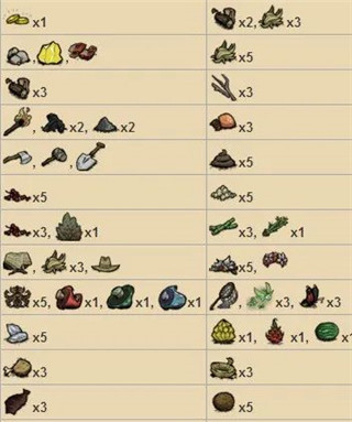 饥荒海难中文版