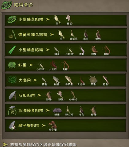 挨饿荒野正式版