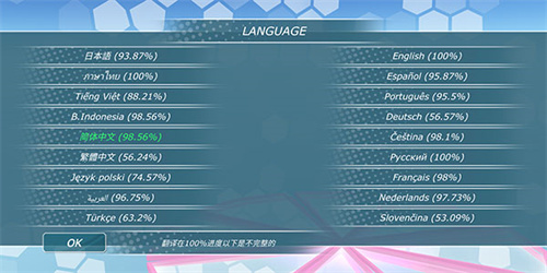 少女都市2025中文版