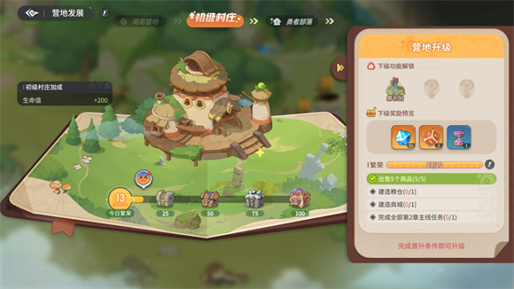 驯龙之旅测试服