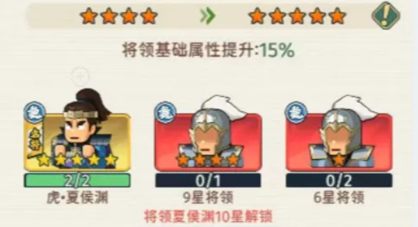 指尖无双武将鉴赏虎夏侯渊永动机核心玩法