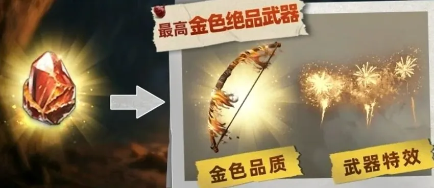 荒原曙光开服3种生存流派如何选择