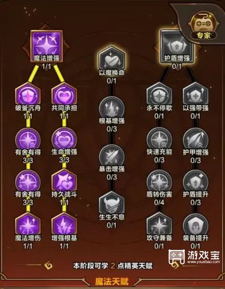 剑与黎明天赋系统选择建议攻略