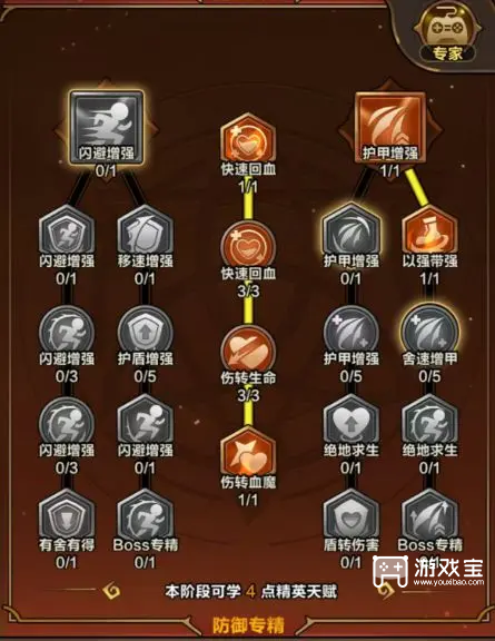 剑与黎明天赋系统选择建议攻略