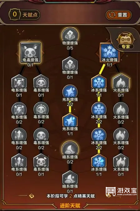 剑与黎明天赋系统选择建议攻略