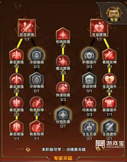 剑与黎明天赋系统选择建议攻略