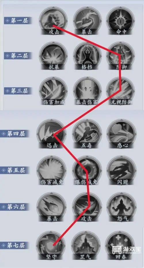 雪刀群侠传庆典活动玩法兑换攻略