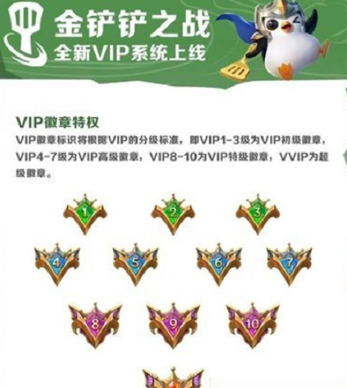 金铲铲之战怎么隐藏vip等级