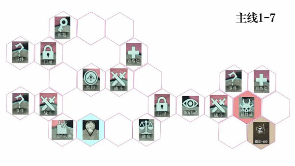 忘却前夜港澳服