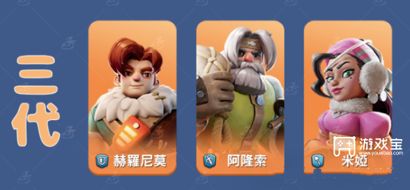 无尽冬日巨熊车头英雄选择攻略