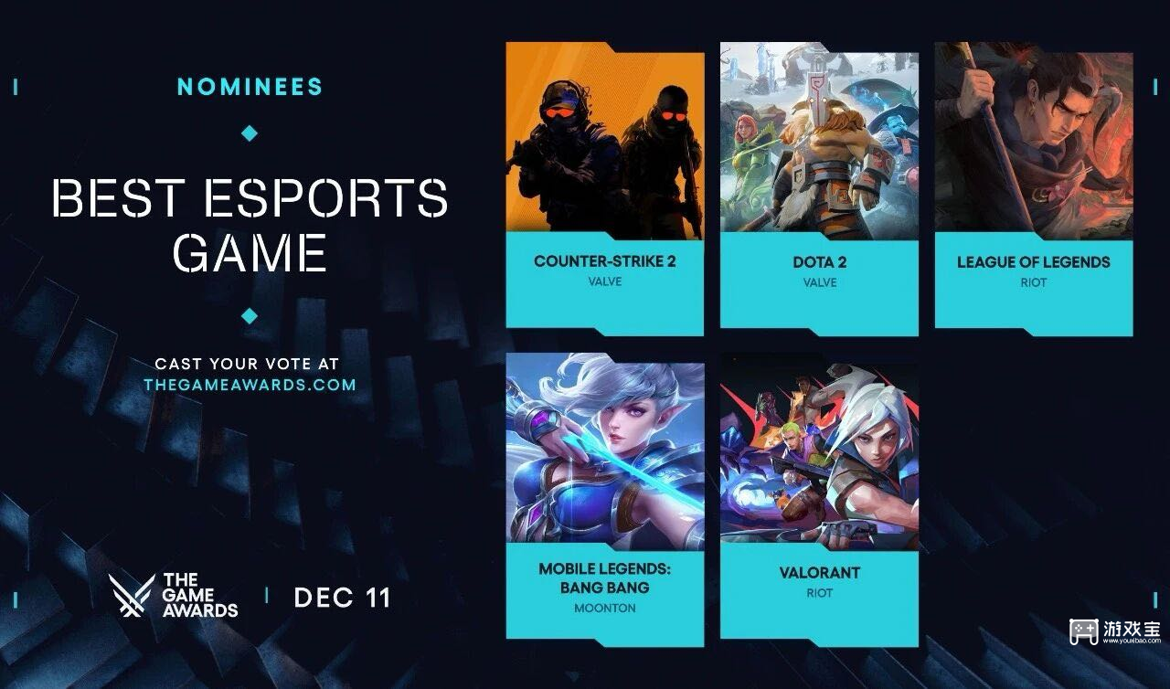 TGA2025年度提名什么时候公布