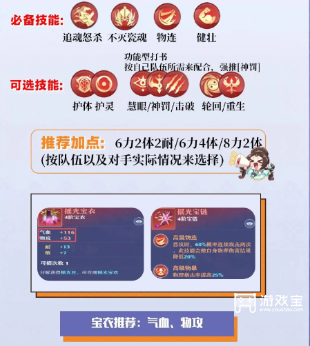 梦幻新诛仙小泥巴打书推荐攻略