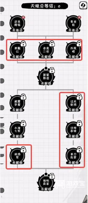 织女星计划关羽养成攻略