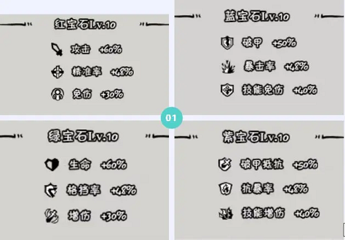 织女星计划关羽养成攻略