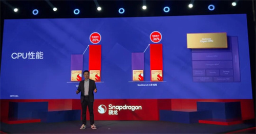 技术底蕴爆发：从全自研内核看第五代骁龙8的全面领先