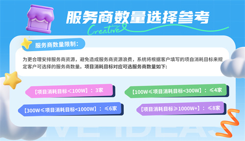 「星广联投」线上履约核心价值：它如何决定创意质量？