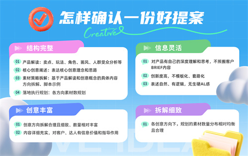 「星广联投」线上履约核心价值：它如何决定创意质量？