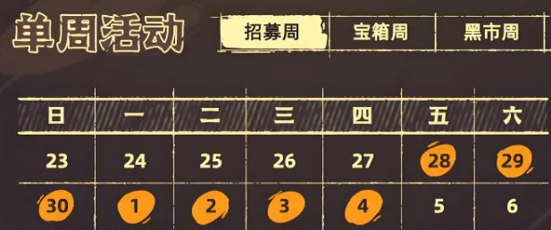 咸鱼之王诸葛新皮肤玄奘详情攻略