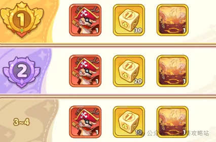 保卫向日葵鲜果厨宴最强玩法攻略