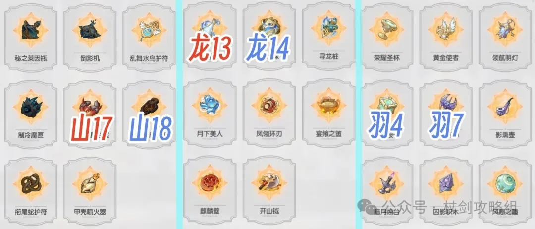 杖剑传说遗物探寻优先级攻略