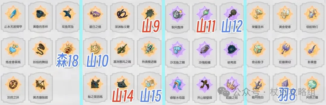 杖剑传说遗物探寻优先级攻略