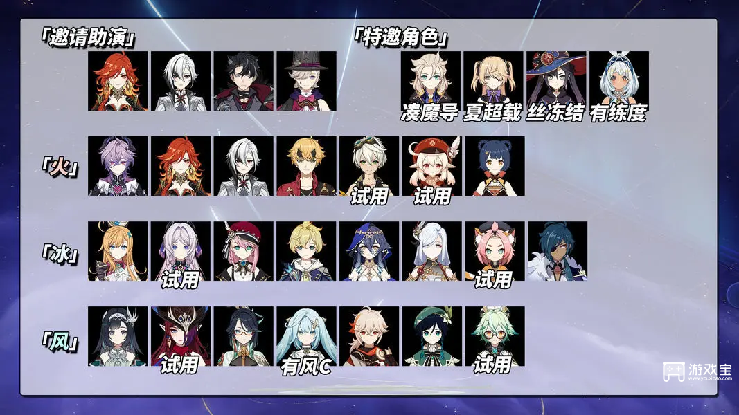 原神幻想真境剧诗打法攻略12月2025