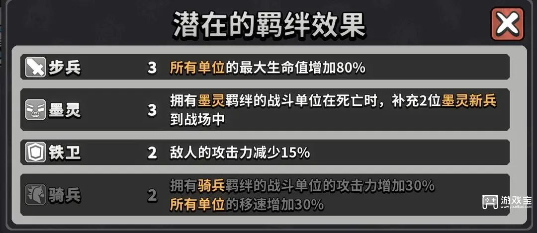 墨守孤城肉盾流阵容推荐攻略
