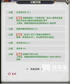 决斗学院新手武姬推荐攻略