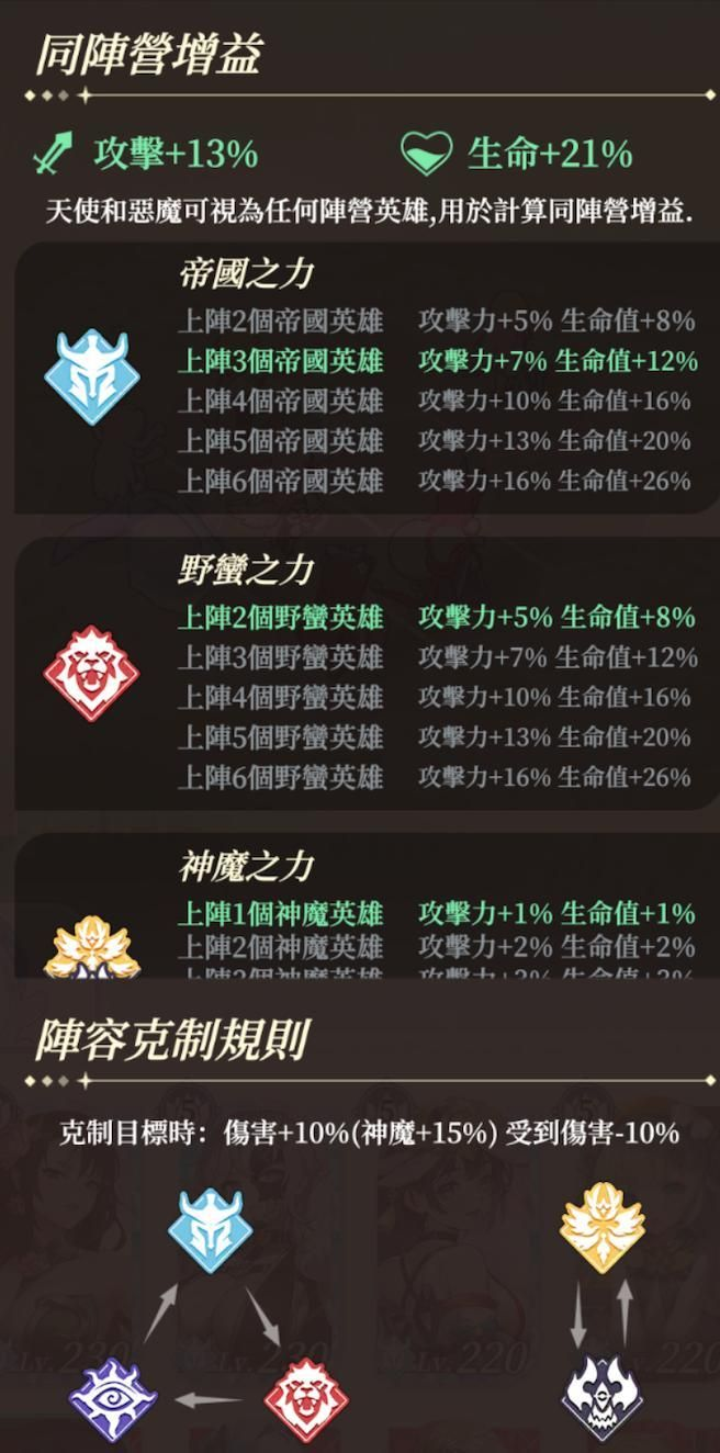 盗梦英雄2幻野内置菜单