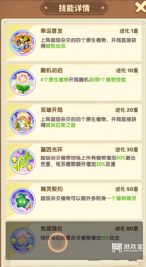保卫向日葵超级杂交升星进化攻略