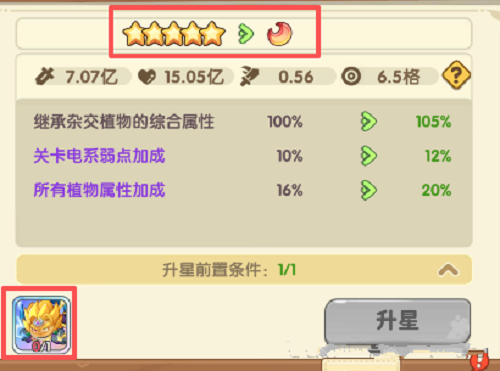 保卫向日葵超级杂交升星进化攻略