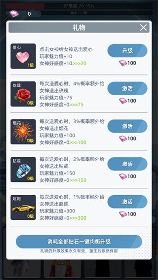 女神越多我越强