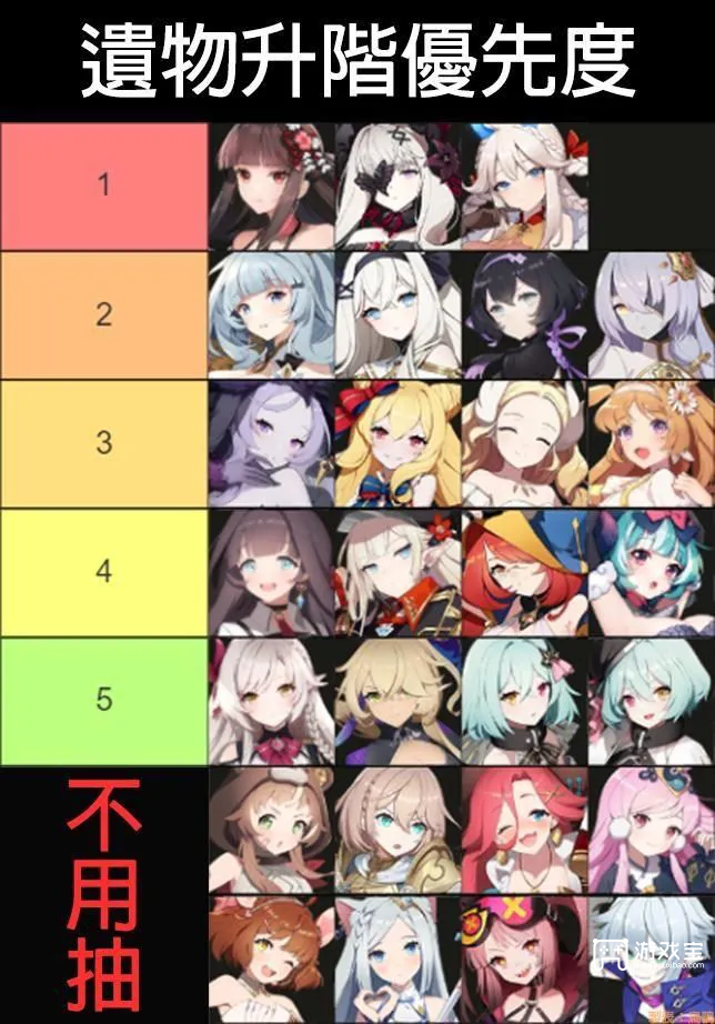 空灵诗篇遗物升级推荐攻略