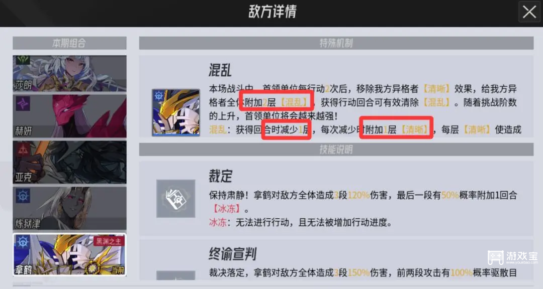 伊瑟黑渊狩场拿鹤高分阵容推荐攻略