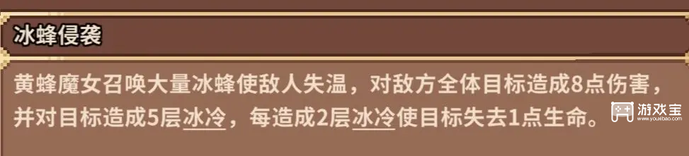 幻想少女公会最强阵容推荐攻略