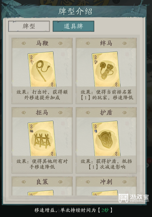 自在江湖田忌赛马活动攻略