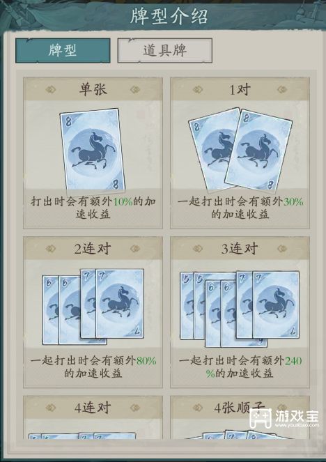 自在江湖田忌赛马活动攻略