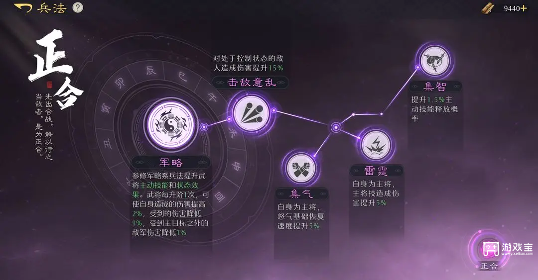 九牧之野武将兵法选择攻略