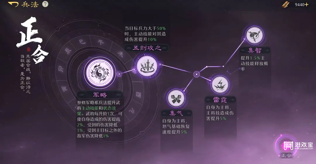 九牧之野武将兵法选择攻略