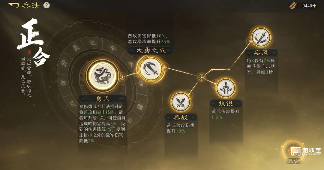 九牧之野武将兵法选择攻略