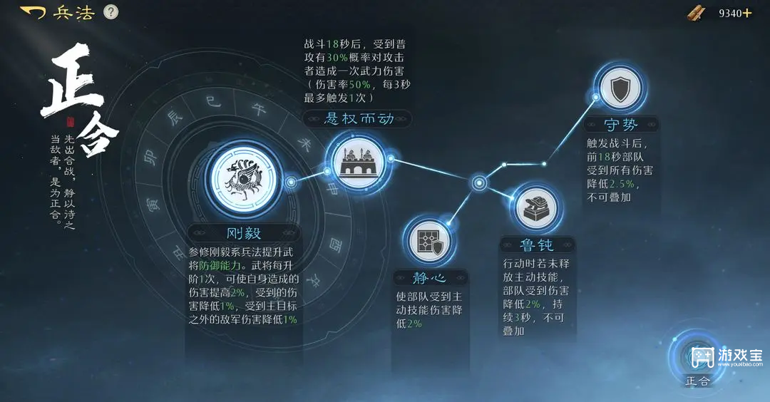 九牧之野武将兵法选择攻略