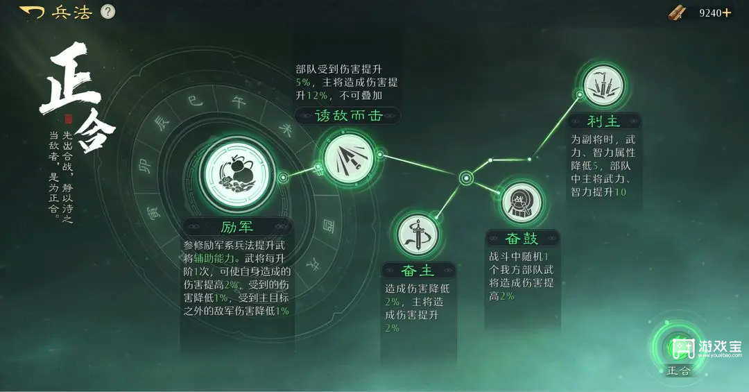 九牧之野武将兵法选择攻略