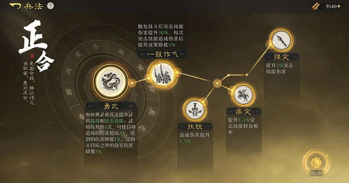 九牧之野武将兵法选择攻略