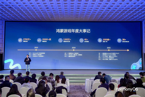 中国游戏产业年会：鸿蒙游戏生态迈入“体验引领”新阶段