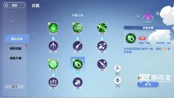 风之国世界手游弓手技能搭配攻略