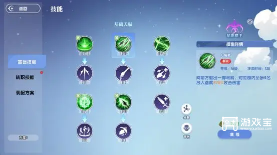 风之国世界手游弓手技能搭配攻略