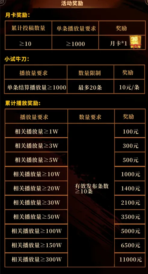 三国冰河时代互动专场围炉话三冰活动介绍