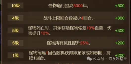 道友来挖宝封神斗法张奎怎么打