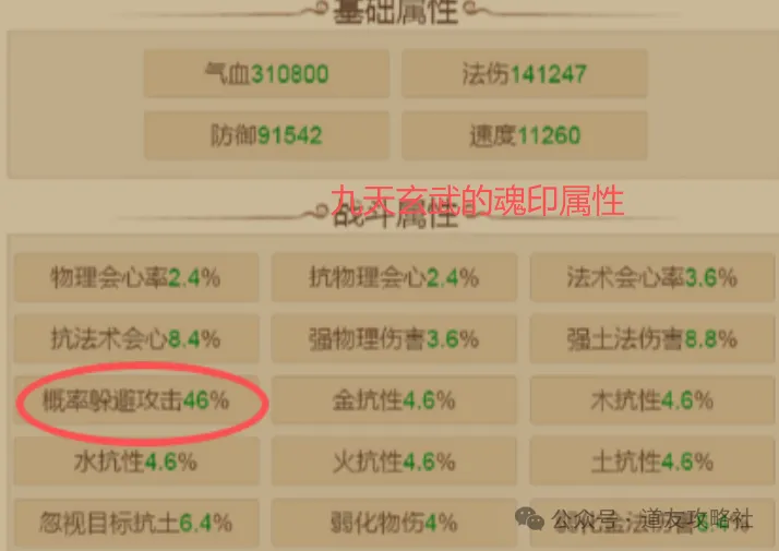道友来挖宝封神斗法张奎怎么打